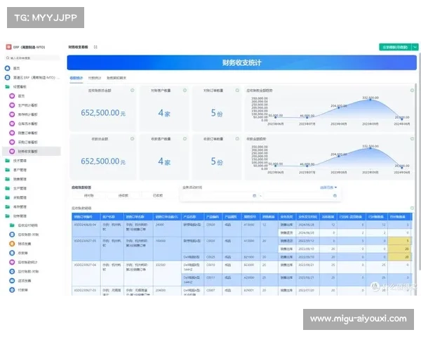 直播服务商正从硬件持有向按需租赁模式切换 显著优化了运营成本结构